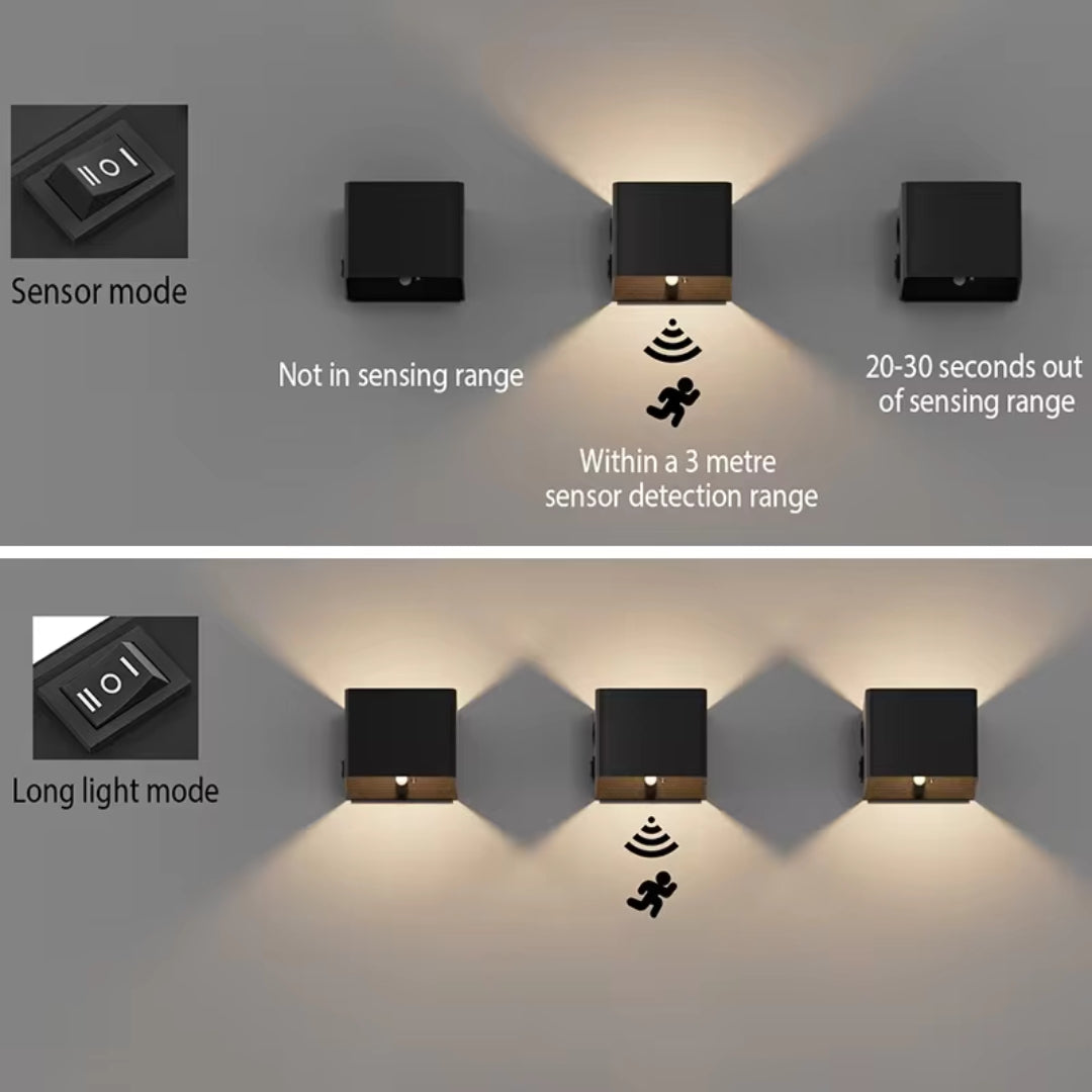 LumiCube - USB-ladattavat LED-seinävalaisimet