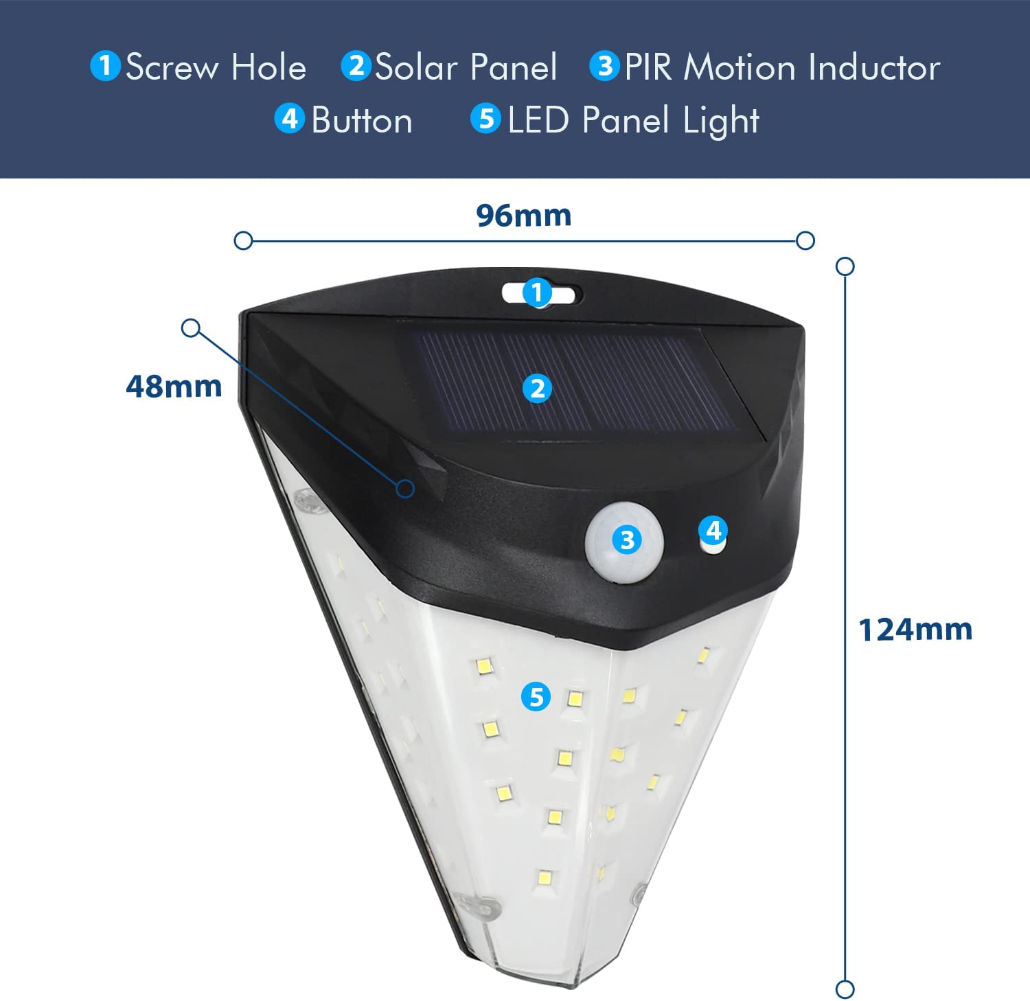 SolarLuxe™ - Aurinkoturvalaitteet, joissa on 230° valaistuskulma